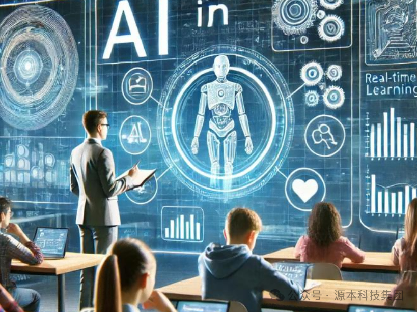 艾弗森贝博ballbet官网科技-本科生掌握大数据、云原生、AI-竞赛保研求职的“超车秘籍”来了！